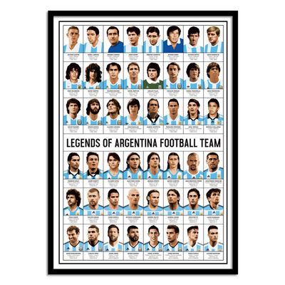 Affiches - Affiche - Legends of Argentina Football team - Olivier Bourdereau - WALL EDITIONS