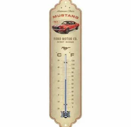 Licensed products - Thermometers - NOSTALGIC ART