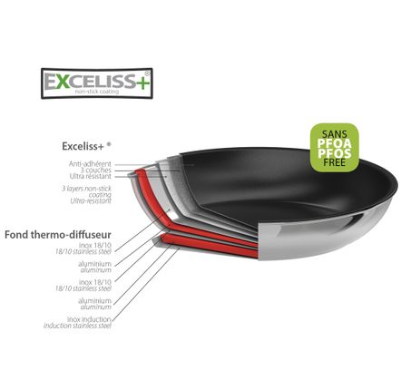Frying pans - Exceliss+ Non-stick Frying Pan 24cm Casteline Removable - CRISTEL