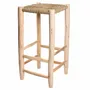 Tabourets - Tabourets hauts en bois – Idéal hôtels, restaurants et cafés - COSYDAR-DECO