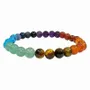 Bracelets - Bracelet 7 chakras perles 6mm - ARABESK