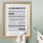 Affiches - AFFICHES DROLES ET IMPERTINENTES - TOUT EST DIT