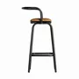 Tabourets - Tabouret en fer couleur marron cassé de 52x49x90 cm - VICAL
