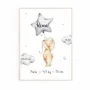 Affiches - Posters personnalisables Babywall - BABYWALL