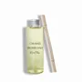 Scent diffusers - Refill (with rattans) for 200 ml Caramel Fragrance Diffuser - LES LUMIERES DU TEMPS