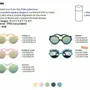 Accessoires enfants - Lunettes de soleil Ki ET LA LION - KI ET LA SAS