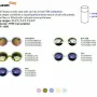 Glasses - Lunettes de lunettes Ki ET LA FLEUR - KI ET LA