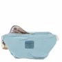 Sacs et cabas - SAC BANANE - TRAVAUX EN COURS...