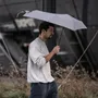 Sunshades - Senz° Mini Automatic Storm Umbrella - SENZ