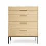 Chests of drawers - Made-to-measure Chest of drawers model Cosmopol C5P - JL STUDIO