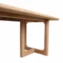 Lawn tables - Primavera teak outdoor table - RAW MATERIALS