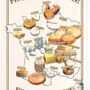 Torchons - Torchon Carte Fromages Ecru 72 X 48 - MAISON VIVARAISE - SDE VIVARAISE WINKLER