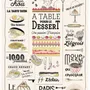 Dish towels - Kitchen Towel Les Dessert Francais Ecru 48 X 72 - MAISON VIVARAISE - SDE VIVARAISE WINKLER