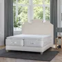 Hotel bedding - MATELAS PLATINUM SILHOUETTE - BED - Mattress - TRECA PARIS