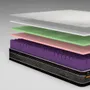 Design textile et surface - Matelas Altea Premium | Confort raffiné - KAMASANA