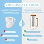 Tea and coffee accessories - New generation 1.5L glass filter jug - LE CHARBON ACTIF FRANCAIS