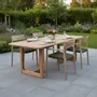 Tables de jardin - Table d'extérieur en teck Primavera - RAW MATERIALS