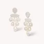 Bijoux - Boucles d'oreilles poussoir gitanes pampilles perles d'eau douce - Bora Bora - NATURE BIJOUX