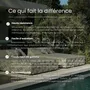 Pools - Eva | COZIP pool bed - GRAND BED | 200 x 180 x h38 cm - COZIP