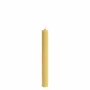Bougies - RUSC2 - CERABELLA SL