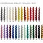 Bougies - NUMBIG S - CERABELLA SL