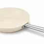 Frying pans - 24 cm Jade Green Cicla Frying Pan - BEKA