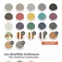 Bancs - Banc rétro Annie stratifié et acier - 130x37cm - LES GAMBETTES