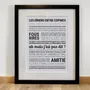 Poster - POSTERS - TOUT EST DIT