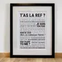 Poster - POSTERS - TOUT EST DIT