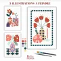 Loisirs créatifs pour enfant - Loisirs créatifs - BLUEFLORES
