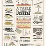 Torchons - Torchon Les desserts français Ecru 48 x 72 - MAISON VIVARAISE - SDE VIVARAISE WINKLER