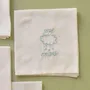 Pochettes - Mouchoir Hankie Crying Blanc 25 x 25 - LA CERISE SUR LE GATEAU