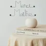 Other wall decoration - End of school year gift "Thank you teacher" - BIJOUX DE MUR