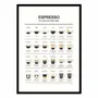 Poster - Art-Poster - Espresso Guide - Dion Gem - WALL EDITIONS