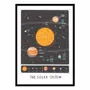 Affiches - Affiche - Solar System - Alex Foster - WALL EDITIONS