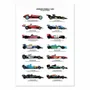 Affiches - Affiche - Legendary Formula 1 Cars - Olivier Bourdereau - WALL EDITIONS