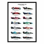 Affiches - Affiche - Legendary Formula 1 Cars - Olivier Bourdereau - WALL EDITIONS