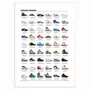 Poster - Art-Poster 50 x 70 cm - Legendary Sneakers - Olivier Bourdereau - WALL EDITIONS