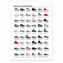 Poster - Art-Poster - 2000's-2010's Legendary Sneakers - Olivier Bourdereau - WALL EDITIONS