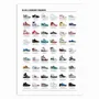 Poster - Art-Poster - 80-90's Legendary Sneakers - Olivier Bourdereau - WALL EDITIONS