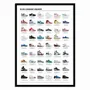 Poster - Art-Poster - 80-90's Legendary Sneakers - Olivier Bourdereau - WALL EDITIONS