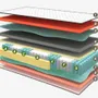 Hotel bedding - Andy SF 2100 Memory - Technocell® & Micro Pocket - RINALDI - ITALIAN BED SYSTEM