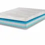 Literie pour hôtels - Austro - Technocell et Mind Foam Memory - RINALDI - ITALIAN BED SYSTEM