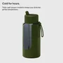 Mugs - Reusable Bottle with Flip Straw Lid 34oz/1L - FRANK GREEN LIMITED