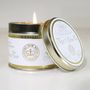 Candles - Kew Vintage Tin Candle - CANOVA HOME & FRAGRANCE