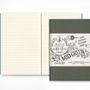 Stationery - Dot-Grid Notebooks - SOUMKINE