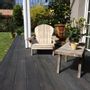 Terraces - Decking mineral resin boards ANSYEARS MILLBOARD - ANSYEARS TERRASSES D'EXCEPTION