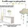 Objets de décoration - Le mobile nuage et sa petite guirlande - LA DROGUERIE IDÉES DE SAISON
