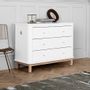 Baby furniture - Wood collection - OLIVER FURNITURE A/S