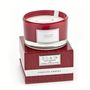 Candles - DL&Co - TRS & CO (EUROPE) LTD